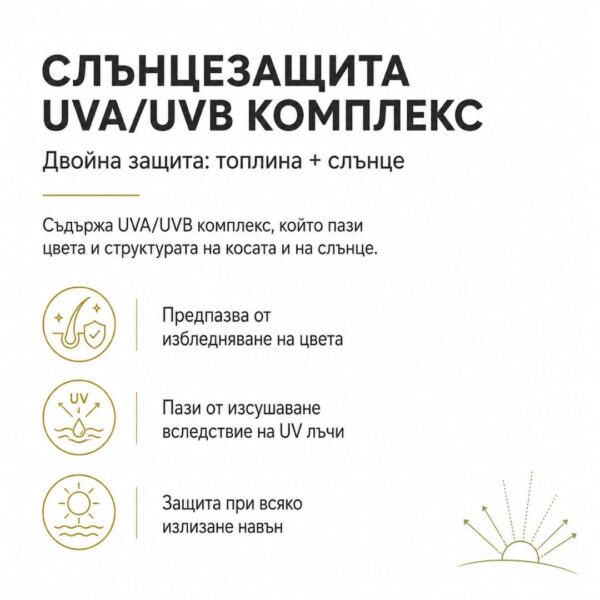 UVA UVB защита за коса от термозащитен спрей Kalianto