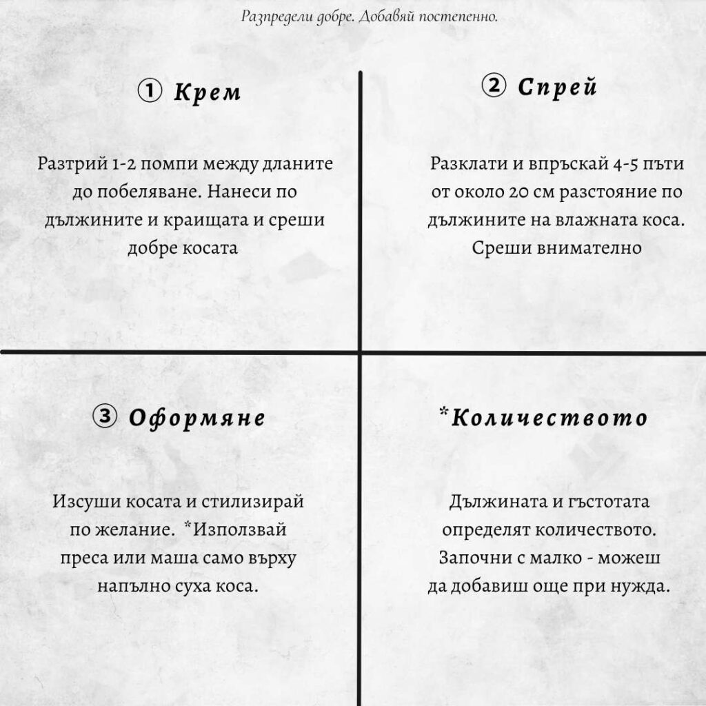 Как се нанася комплектът на КАЛИАНТО - ТЕРМОЗАЩИТЕН СПРЕЙ И КРЕМ ЗА ПЪЛНА ГРИЖА БЕЗ ОТМИВАНЕ