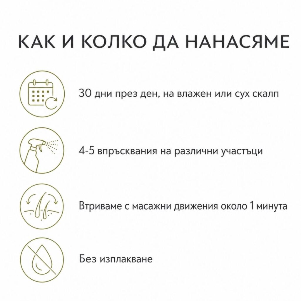 Начин на нанасяне на серум против косопад и за растеж на косата на Kalianto на скалпа