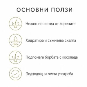 Ползи от шампоан против косопад Kalianto - хидратира и съживява