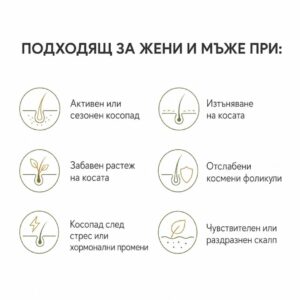 Шампоан против косопад Kalianto - при изтъняване и отслабени фоликули