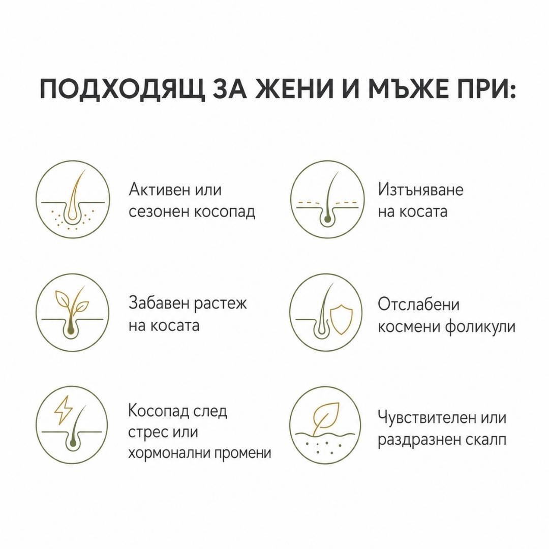 Шампоан против косопад Kalianto - при изтъняване и отслабени фоликули