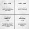 Хидратиращ лосион за коса без фиксация - TRAVEL, 100 мл