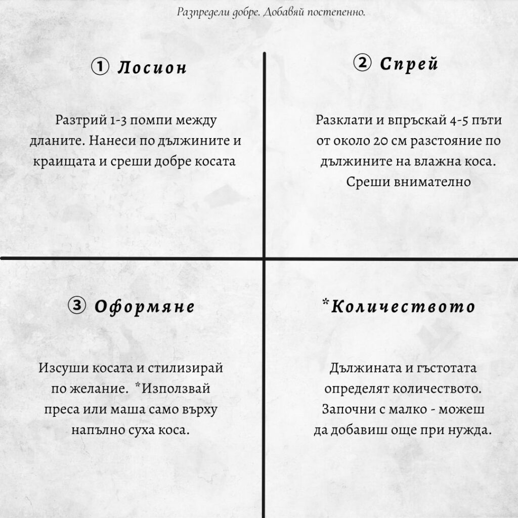 Как се нанася комплектът на КАЛИАНТО - ТЕРМОЗАЩИТЕН СПРЕЙ И ХИДРАТИРАЩ ЛОСИОН