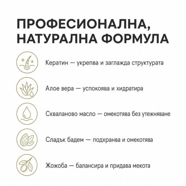 Съставки на хидратиращ шампоан Kalianto - кератин, алое вера, сквалан