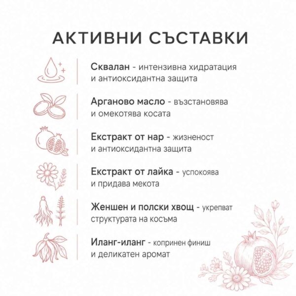 Съставки на олио за коса Kalianto - сквалан, арган, нар, лайка
