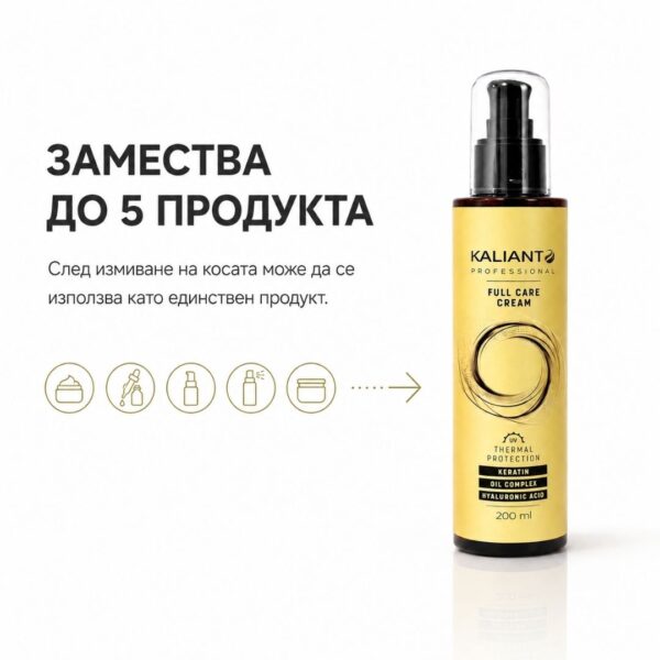 Крем за коса Kalianto, заместващ до 5 различни продукта