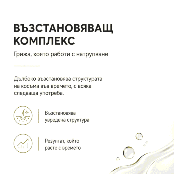 Възстановяващ крем за коса Kalianto с активен комплекс